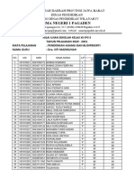 Pai - Xii Ips 5