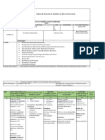 RPS Komunikasi Kesehatan