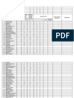 Form Relawan Pandawa