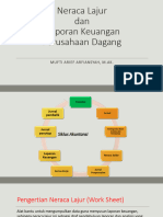 13 Neraca Lajur Dan Laporan Keuangan Perusahaan Dagang