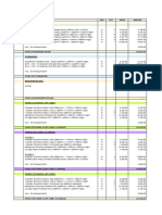 Cost Study - ID Area Budget (Furniture)