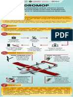 Poster - Universitas Muhammadiyah Yogyakarta - DROMOP Penggunaan UAV Sebagai Upaya Penanggulangan Bencana