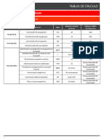 I1 - Tablas de Cálculo - Inst. Eléctricas - v2