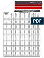 I1 - Tablas de Cálculo - Inst. de Gas - v2