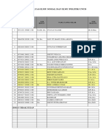 Data SDM Fisip