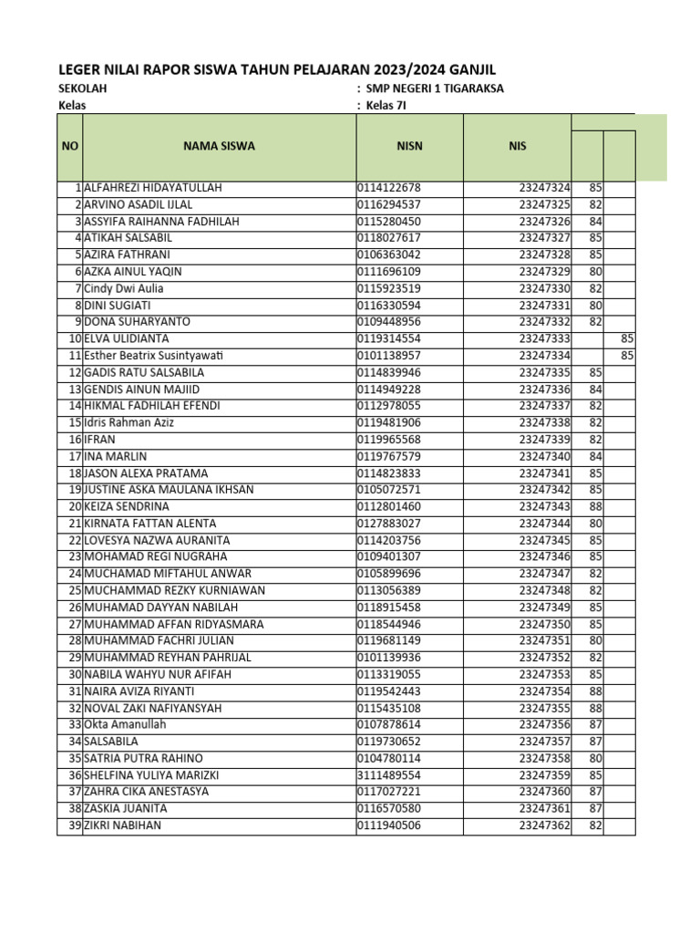 Leger 20231 Kelas 7I | PDF