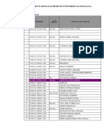 Data SDM FH