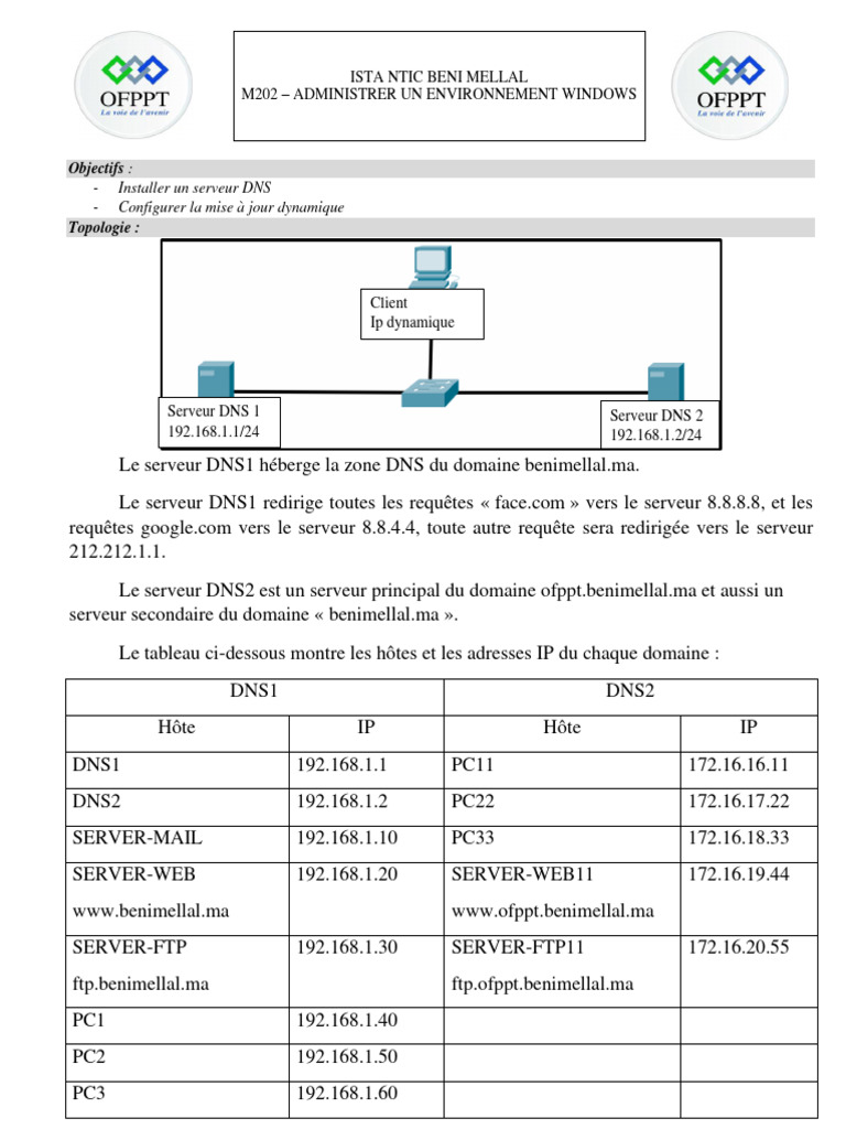 Windows DNS Server Management | PDF | Home & Garden | Computers