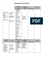 Training Activity MATRIX