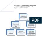 Luego de Haber Estudiado El Recurso 1