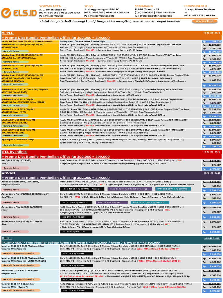ELS 18 Desember 2023 1 | PDF | Computer Engineering | Office Equipment