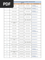 All India Test Series For JEE (Advanced) 2024 (For CRP)