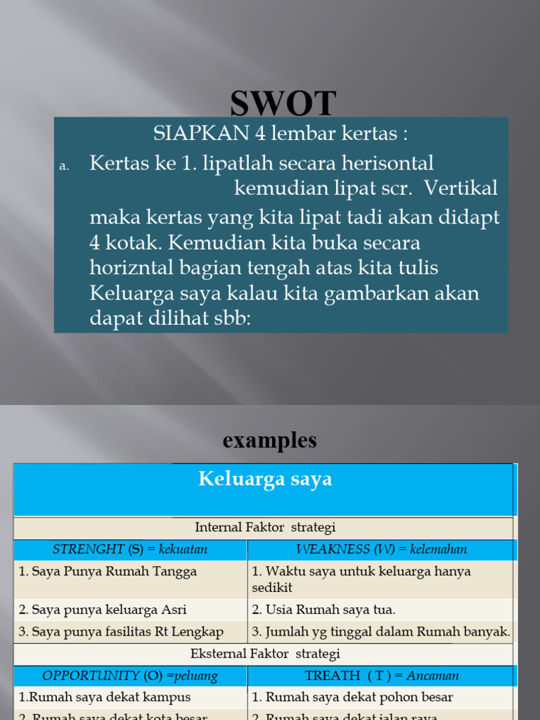 Analisis SWOT Keluarga Saya | PDF