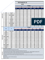 HTPL Tariff - 2020