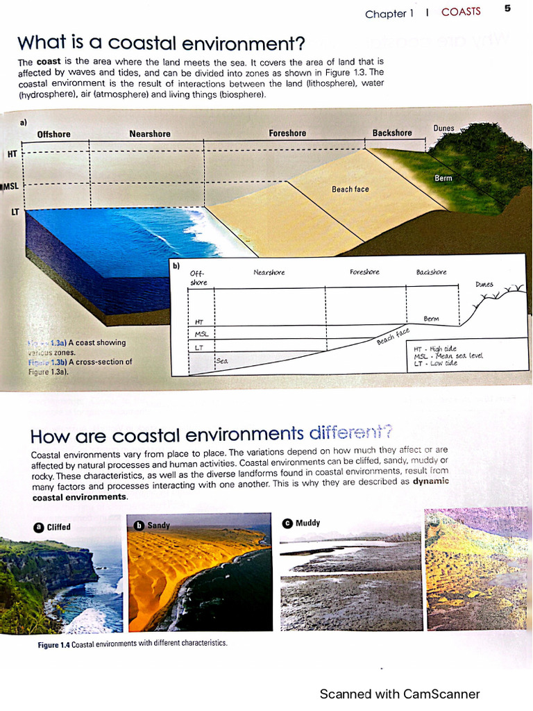 Coasts Gateway 1 | PDF