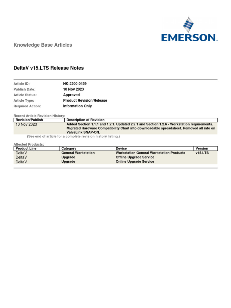 Deltav v15 lts release notes nk 2200 0459 pdf microsoft windows
