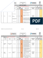 Risk Assessment: Date: Activity Hazard Impact Hazards Controls Responsible Person S L RR Category