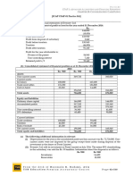 Evernew LTD (Basic) : Cfap 1: A A F R