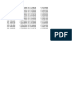 Gap GCP Singkut 3polynomial