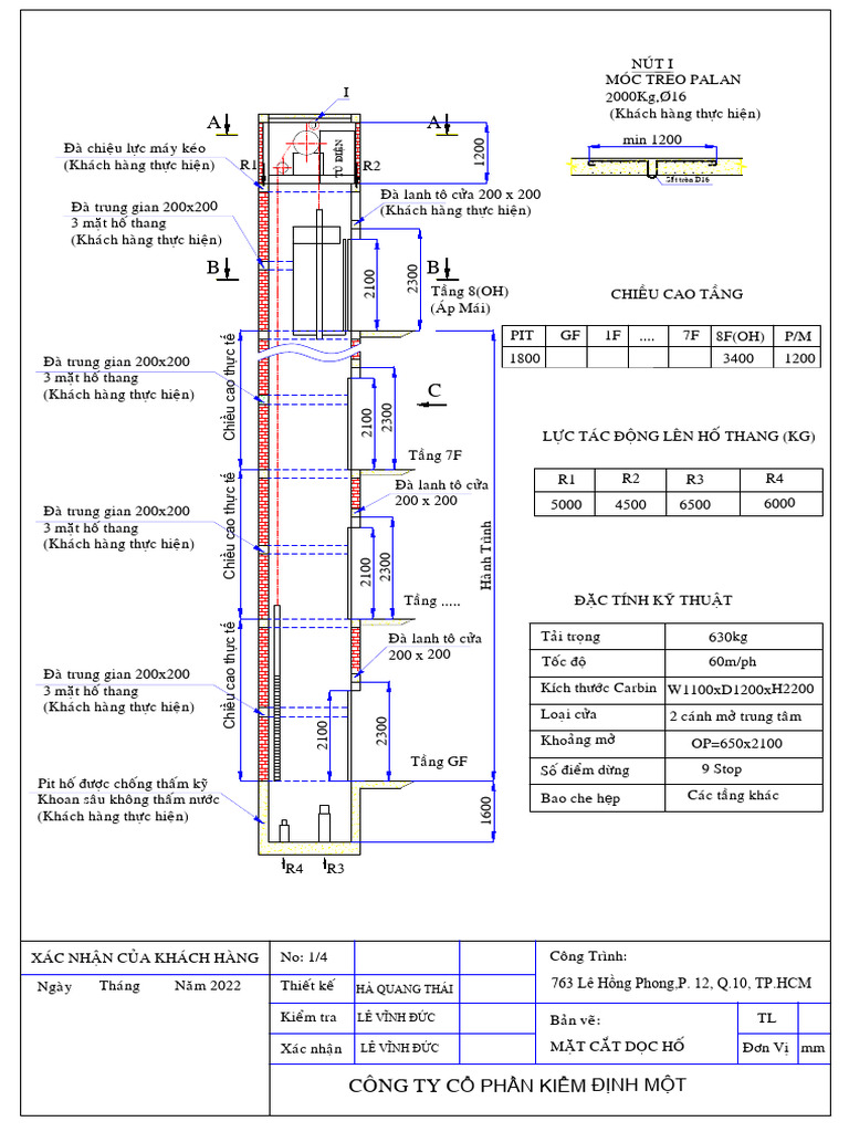 NATIONAL ENGINEERING HANDBOOK PART 630 CHAPTER 9 visual data 7