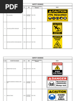 Safety Notice Board Specifications | PDF