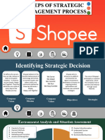 5 Steps of Strategic Management Process