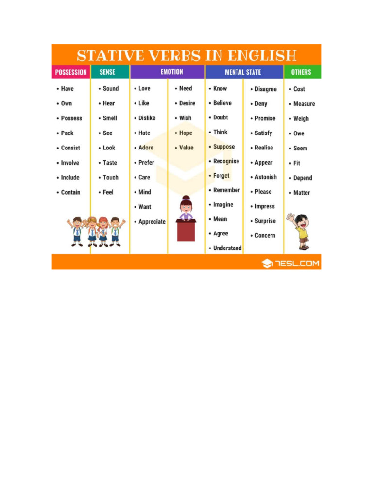 Stative Verbs | PDF