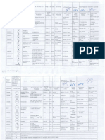 Process Flow Chart