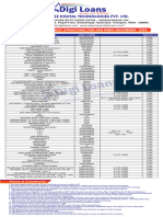 All Products Payout Structure Dec'23 13