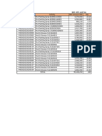 Hasil Test Admin Finance - Muhammad Adiputra T.