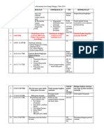 RunDown Santunan Tanggal 9 Meil