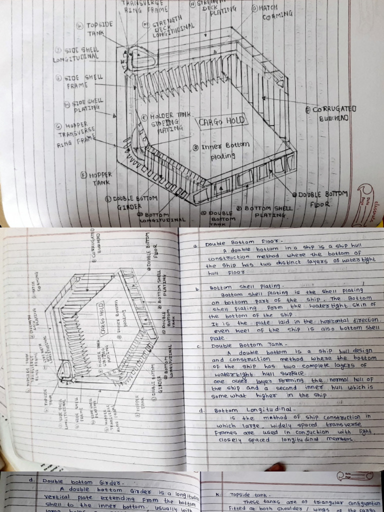 Double Bottom Tank Construction PDF Watercraft Water Transport