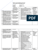 Analisis Keterkaitan KI Dan KD