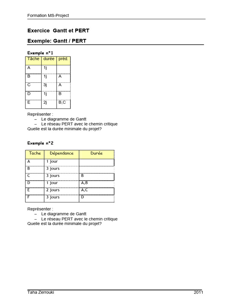 Exemples d'exercices MS Project | PDF | Gestion de projet