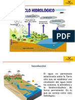 Ciclo Del Agua