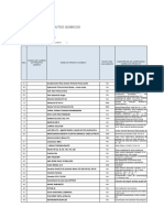 Anexo 1 - Inventario de Produtos Químicos - Ecj Fabrica