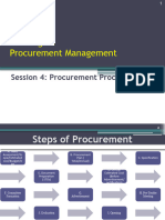 Session 4 Procurement ProcessV2