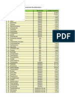 Jumlah Penduduk Per Desa2