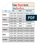 D.P. TARGET TIME TABLE (W.e.f. 03.04.2023)