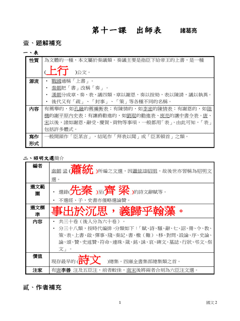 第十一課 出師表 | PDF