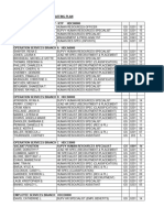 Staffing Plan Template 28