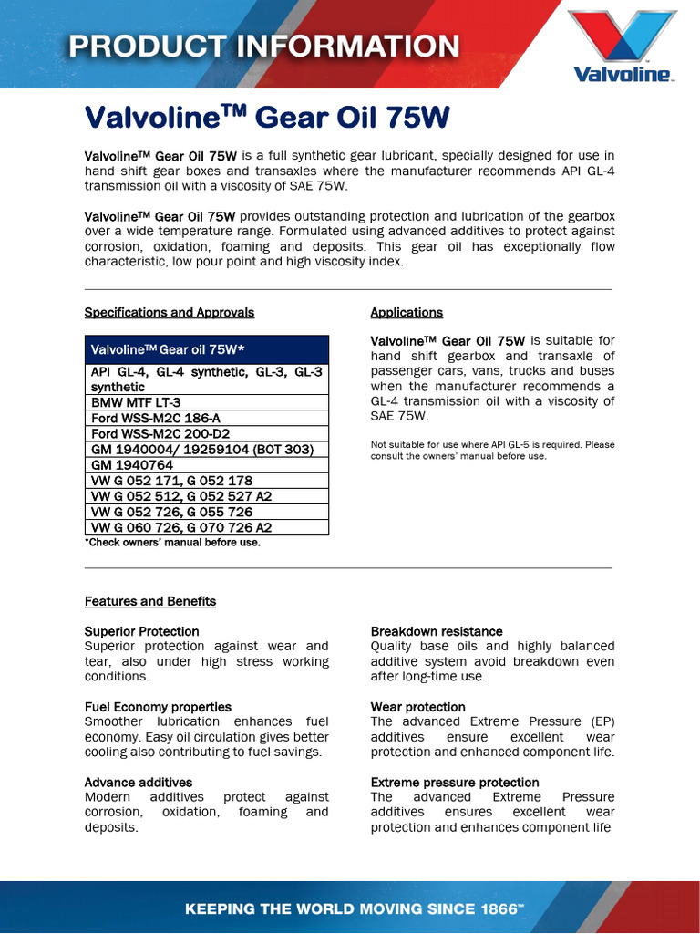 Gear_Oil_75WPI_Sheet PDF Motor Oil Chemistry
