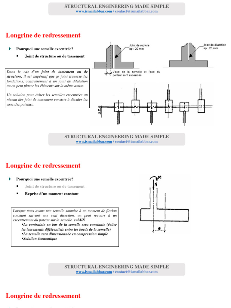 Sitemapcdatahttpsmodeinf Inetcomlongrine De Redressement