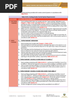 MSFD Actuator | PDF