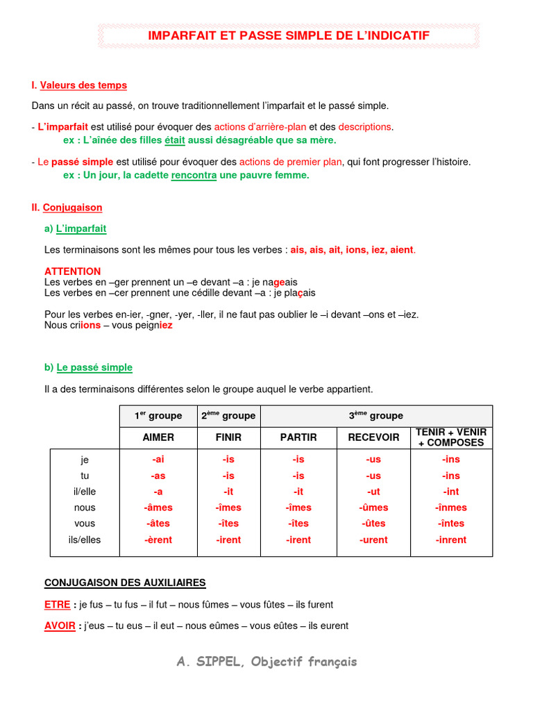 Imparfait et Passé Simple en 6ème | PDF