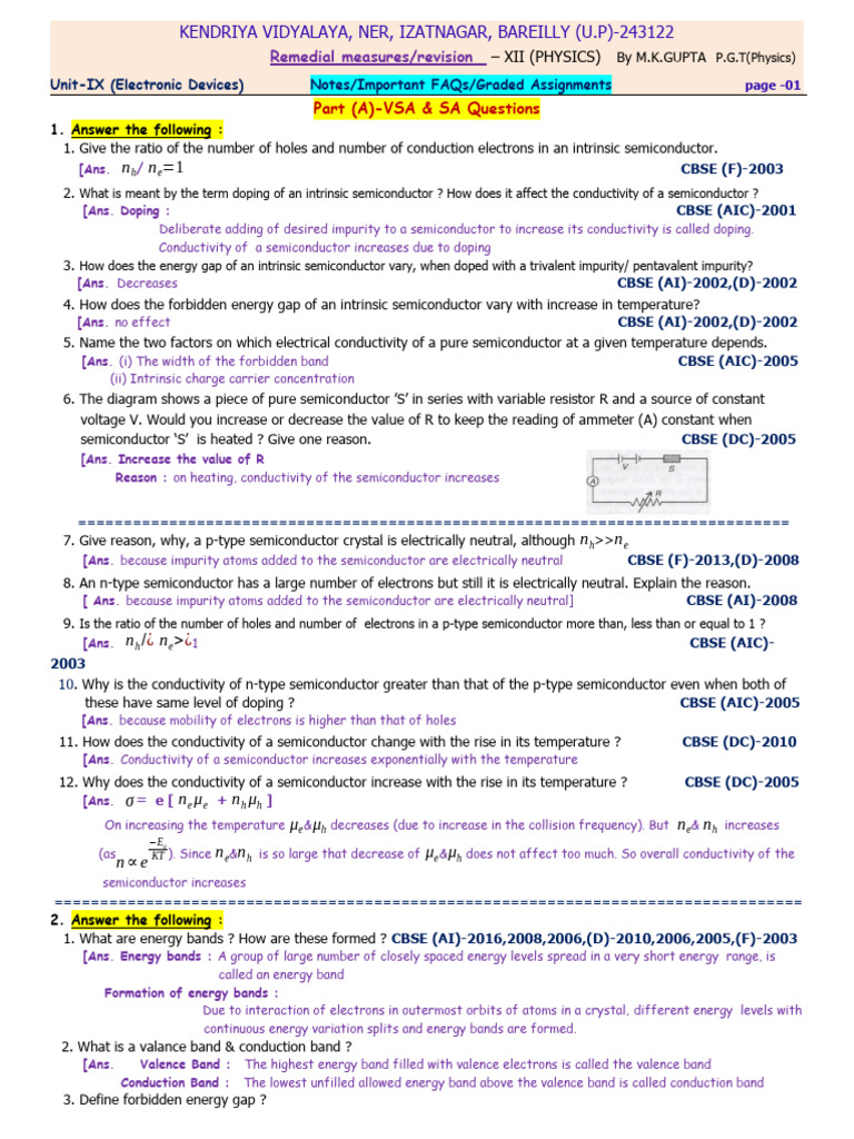 UNIT-IX (Semiconductor Devices) | PDF | Semiconductors | P–N Junction