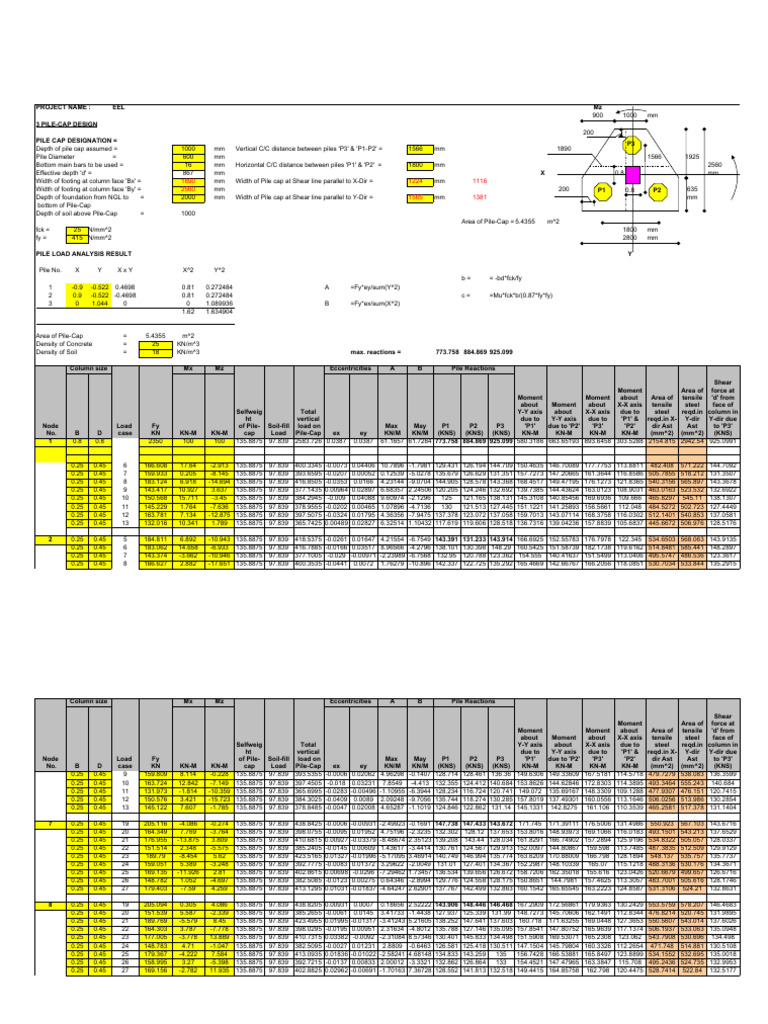 Three Pile Cap Design Specifications | PDF | Deep Foundation | Building ...