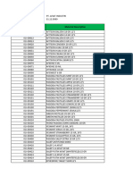 Price List Afiat