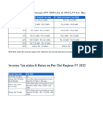 Tax Slabs