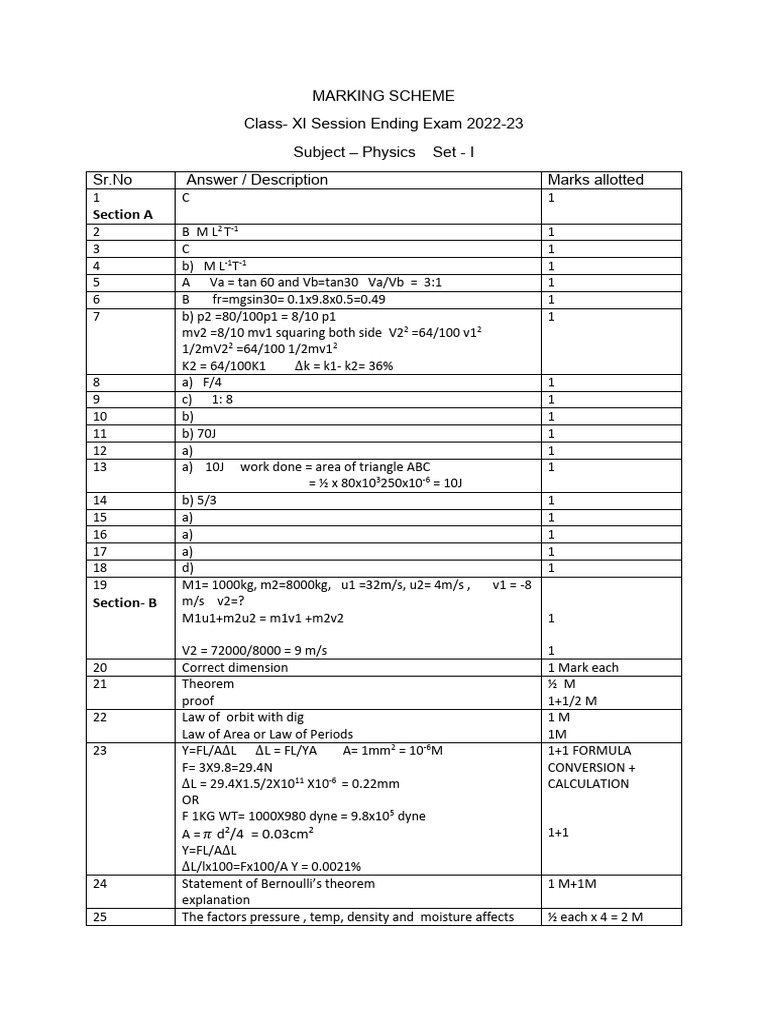 Marking Scheme Class XI Session Ending Exam 2022-23 | PDF | Elasticity ...